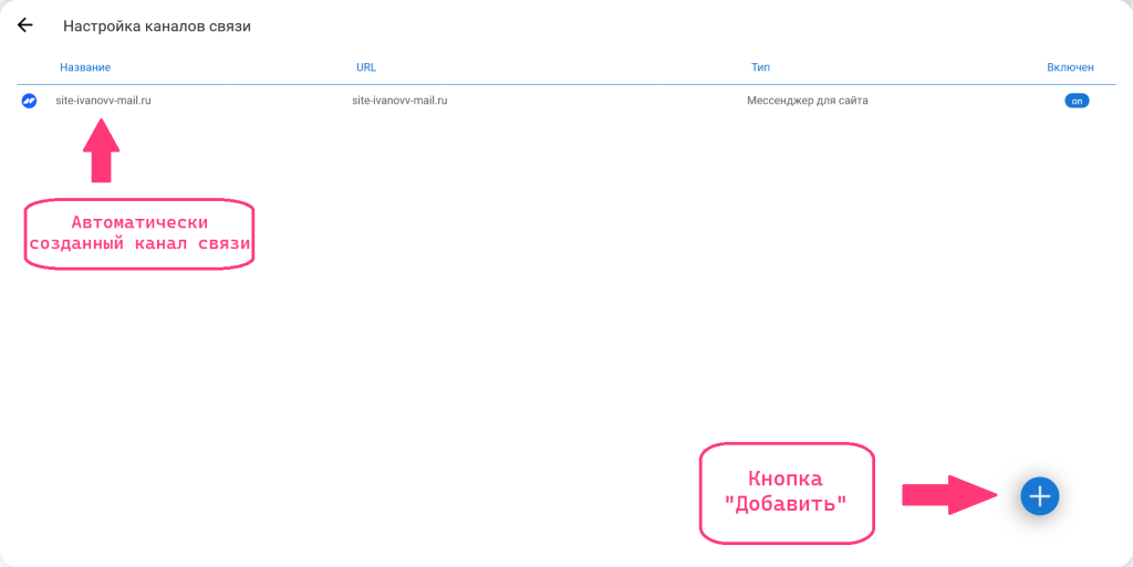 Каналы связи 1.png