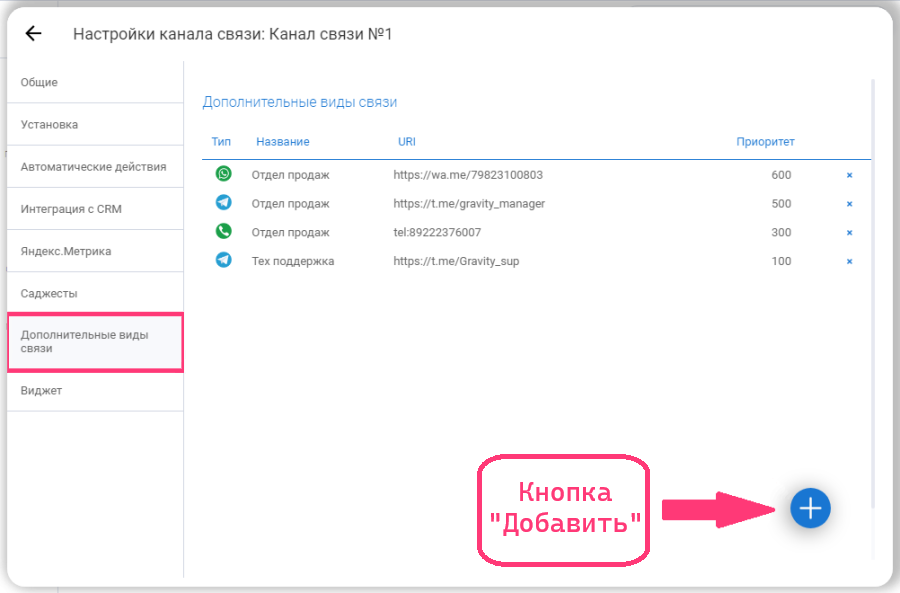 Каналы связи 10.png